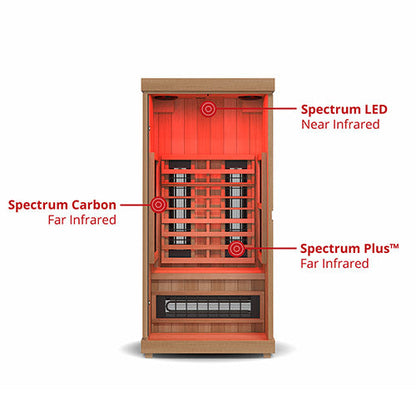 Finnmark FD-1 Full-Spectrum Infrared Sauna | 1-Person
