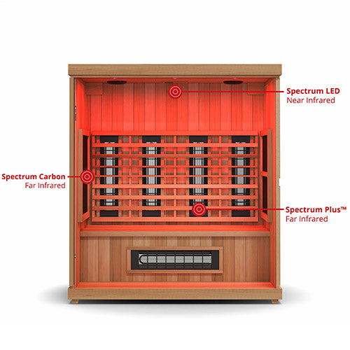 Finnmark FD-3 Full-Spectrum Infrared Sauna | 3-Person