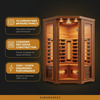 AuroraHeat 3-Person Corner Infrared Sauna — Results & Stats