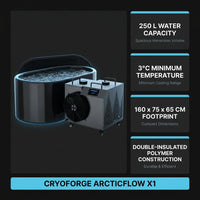 CryoForge ArcticFlow X1 Ice Plunge System — Results & Stats