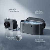 CryoForge ArcticFlow X1 Ice Plunge System — infographic