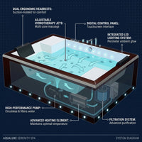 Hot Tub Built for Performance Recovery, Hydrotherapy Jets, Dual Occupancy, Acrylic Shell, LED Lighting — How It Works