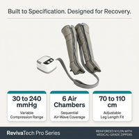 RevivaTech Pro Series Compression Boots — Results & Stats