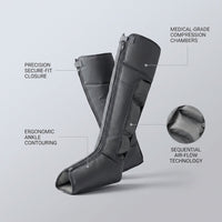 RevivaTech Pro Series Compression Boots — infographic