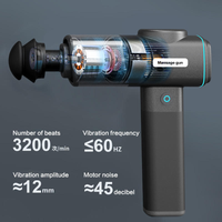 Percussion Massage Gun Engineered for Athletes, High-Torque Motor, 5 Speed Settings, Ergonomic Design